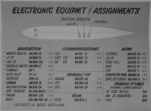 Grumman-PF-1-Electronic-Equipment.jpg
