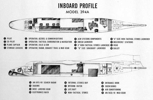 xFairchild-M394A-ASW-Inboard-Profile.jpg