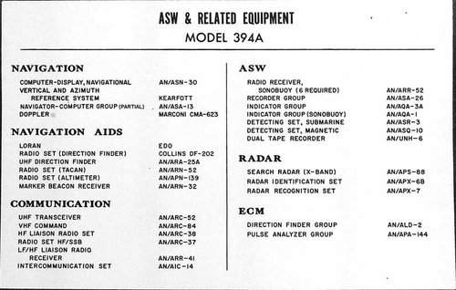 xFairchild-M394A-ASW-and-Releated-Equipment.jpg