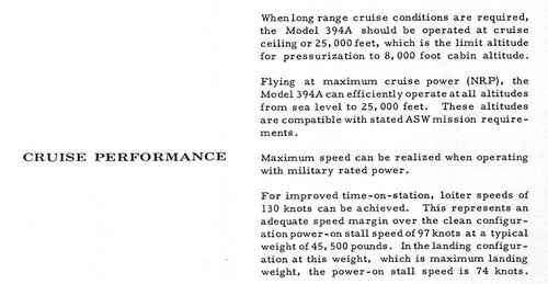 xFairchild-M394A-ASW-Cruise-Performance.jpg