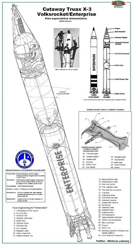 Cutaway Truax X-3 Volksrocket-Enterprise vertical.jpg