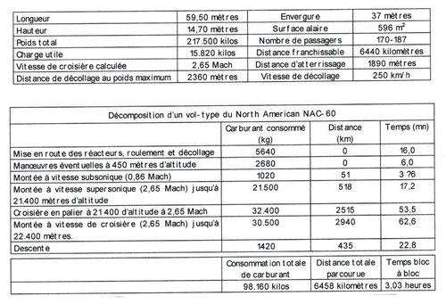 NAC-60 SPEC.jpg