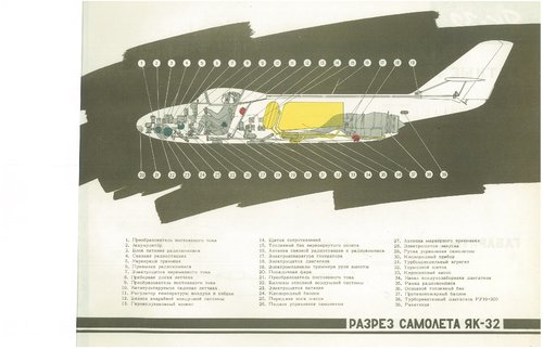 Yak32_brochure_Page_03.jpg