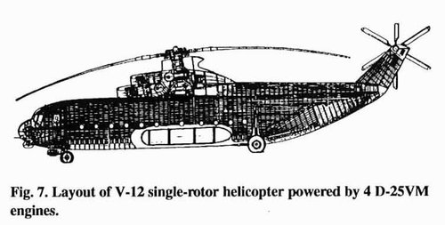 early V-12 -3.jpg