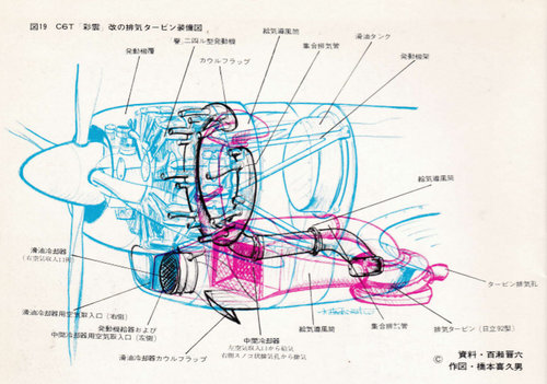 Saiun turbo charging system.jpg