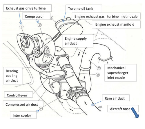 Ki-87 turbo charging system diagram (1).jpg