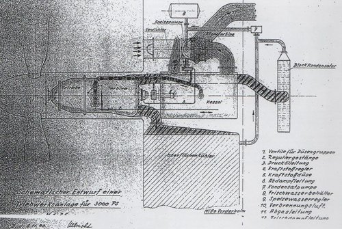 Steam Turbine Junkers 2 800.jpg