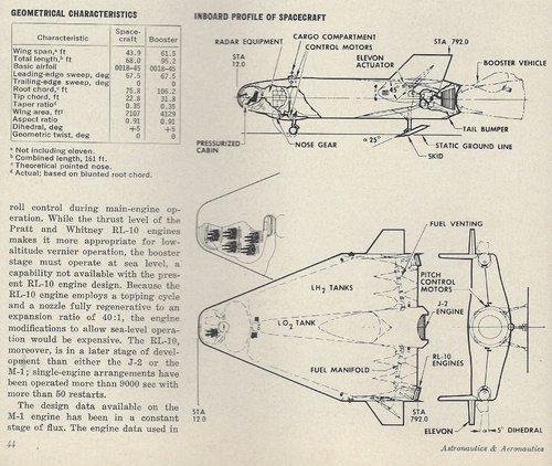 Astro Details.jpg