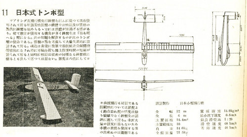 nihon-tonbo-kiji.jpg