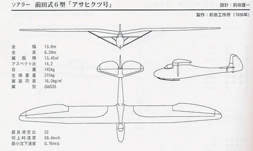 maeda6gata1.jpg