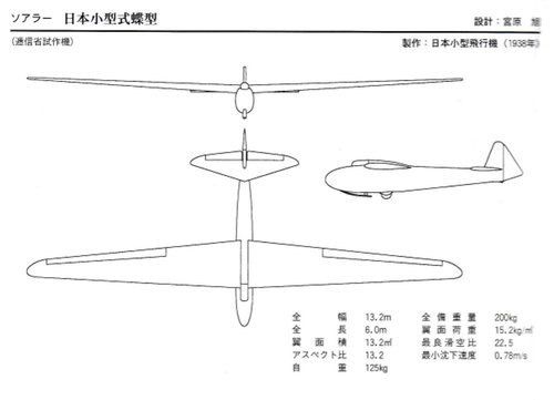 nihon kogata ootori.jpg