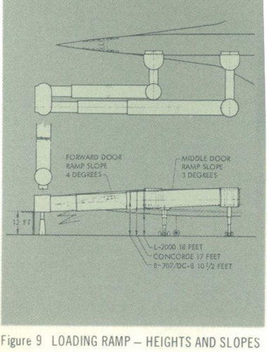 loading ramp.JPG