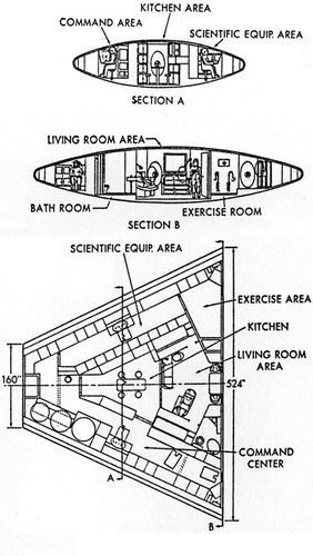 marsExpeditionBlueprint.jpg