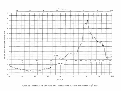 Tundra Satellite System Capabilities | Secret Projects Forum