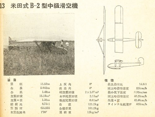 yonedasiki-B2-syogenhyou.jpg