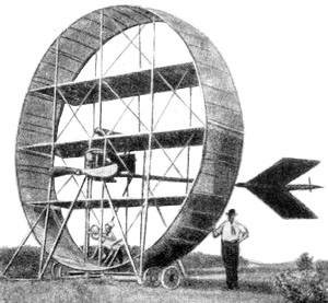 US Hoople circular wing Gary ringwing 1910-1913.jpg
