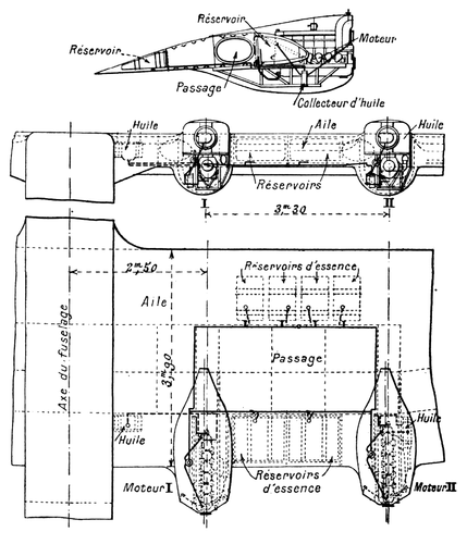 Zeppelin-Staaken_E-4_20_detail_Le_Génie_Civil_August_20,1921.png