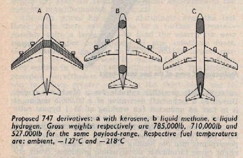 Boeing-747.JPG