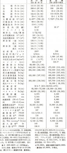 B2707-300 SPEC.jpg