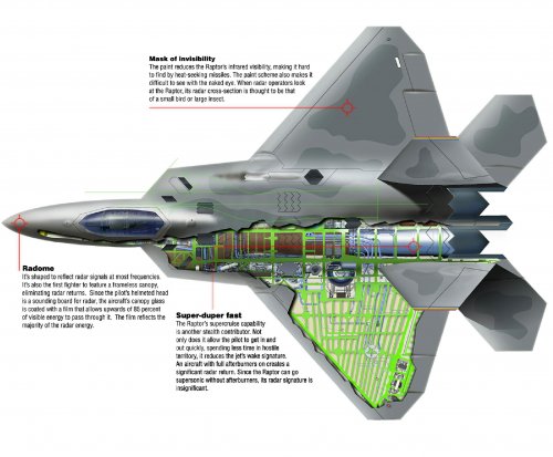 F-22inlet-top.jpg