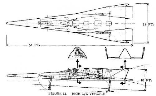 GD_1966_manned_LB-1.jpg