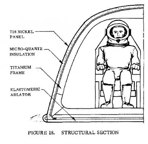 GD_1966_manned_LB-3.jpg