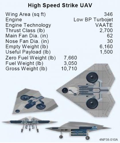 2004-NG-LFVTOLUAV-2.jpg