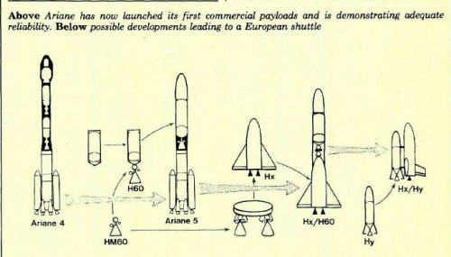 Ariane and European shuttle.JPG