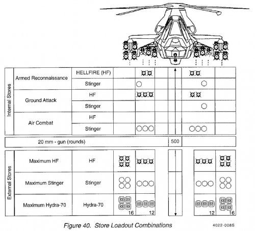 rah-66missionflexibility1.jpg