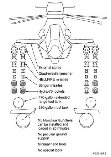 rah-66missionflexibility.jpg