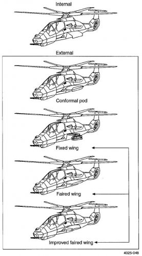 rah-66extcarriageoptions1.jpg