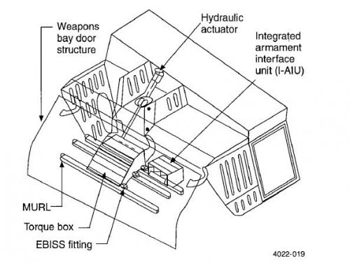 rah-66intcarriage1.jpg