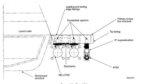 rah-66extcarriage1.jpg