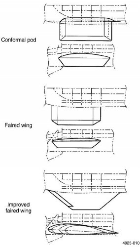 rah-66extcarriageoptions.jpg