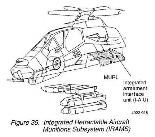 rah-66intcarriage_IRAMS.jpg