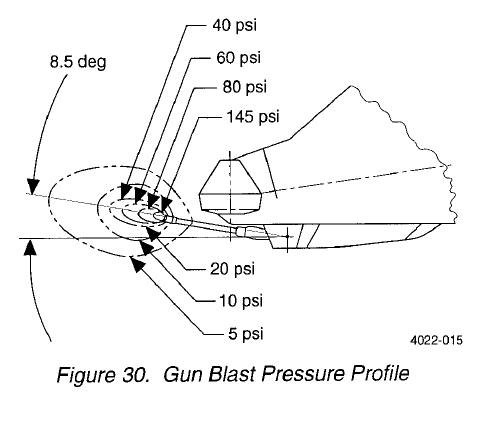 rah-66gun_pressureblast.jpg