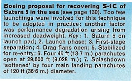 S-IC water recovery sequence.jpg