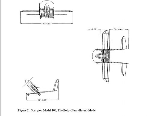 Scorpion 100 (2).JPG