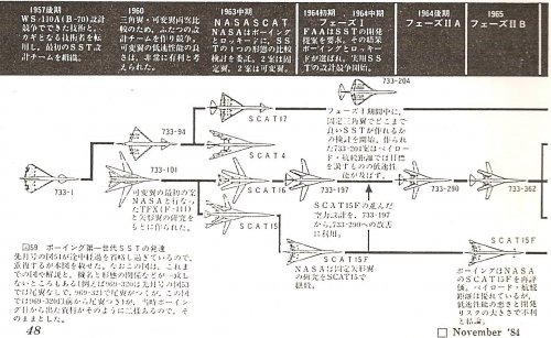 boeing SST-1.jpg