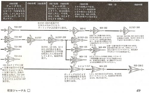 BOEING SST-2.jpg