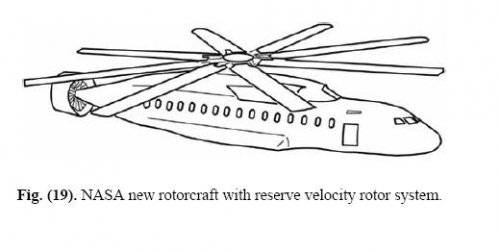 rotor 6.JPG