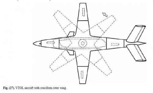 rotor 11.JPG