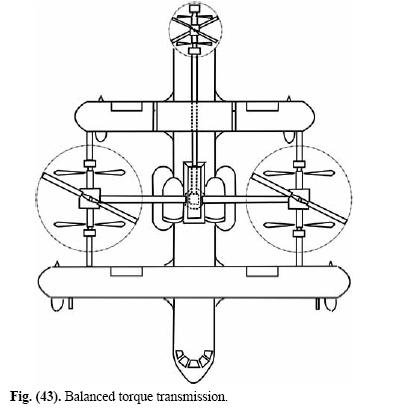 rotor 19.JPG