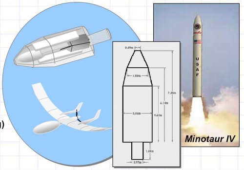 DARPA_TTO_RapidEye_2007c.jpg