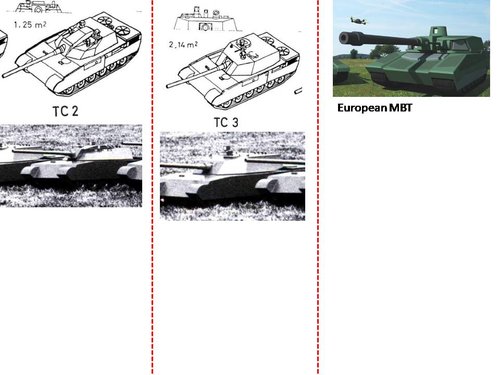 FR_TC2, TC3 and NG Euro Tank.JPG