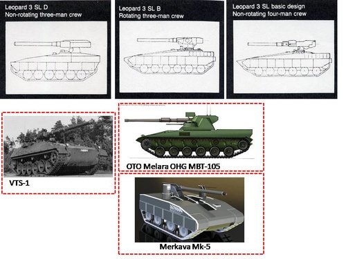 GER_Leopard 3, VTS-1 Italaina and Isreal concepts.JPG