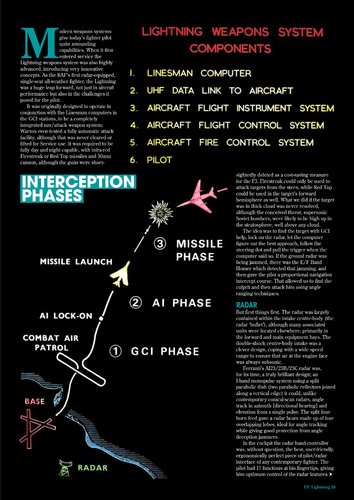 012001161163_0LightningWeaponsSystem_2.Jpeg