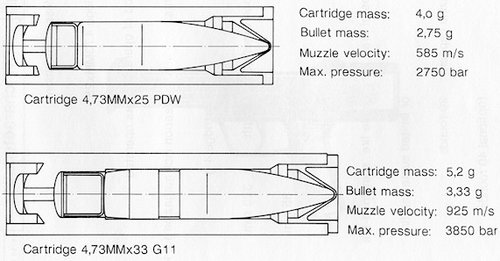 g11pdwrounds.jpg