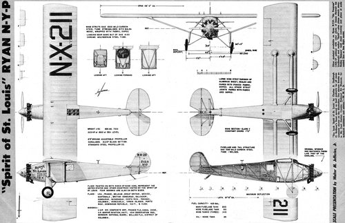 spirit-st-louis-ryan-n-y-p-4-view-american-modeler-june-1957-2500x1613.jpg