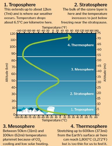 Temp.jpg